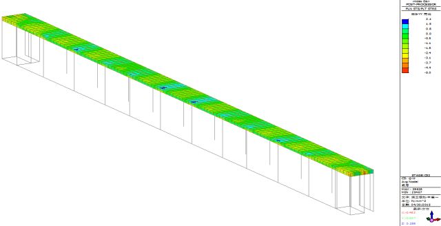 【钢构知识】大跨钢结构拱脚预应力水平推力解决方案