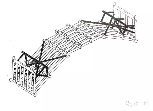 【结构创新】王澍的密码——中断近千年的贯木拱技术复兴过程