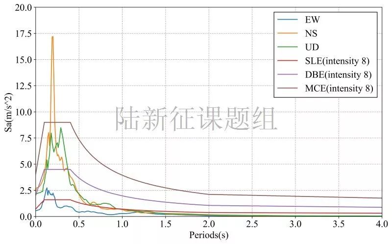 唐山今早4.5级地震，专家：不是1976年唐山地震余震