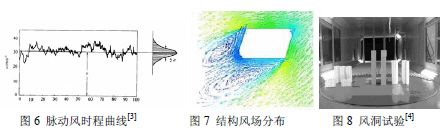 【行业思考】结构工程学科的研究对象与思维方式的探讨