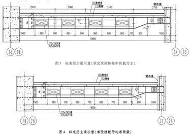 100~200米超高层结构布置案例集锦