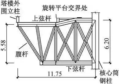 复杂高耸观光塔钢结构分析与设计