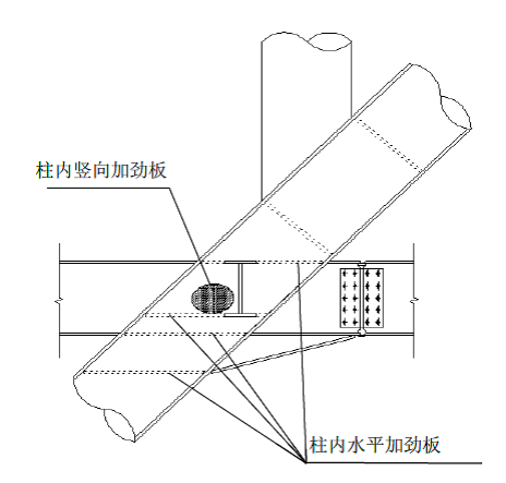 大型悬挑钢结构K字型节点优化技术