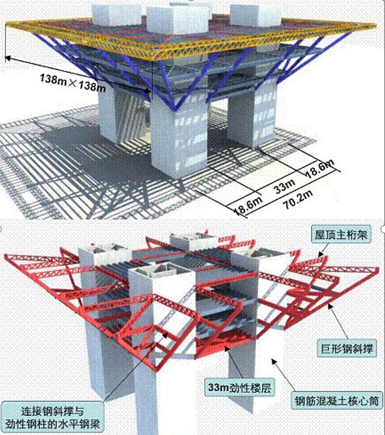 【行业知识】关于大悬挑结构的解决办法