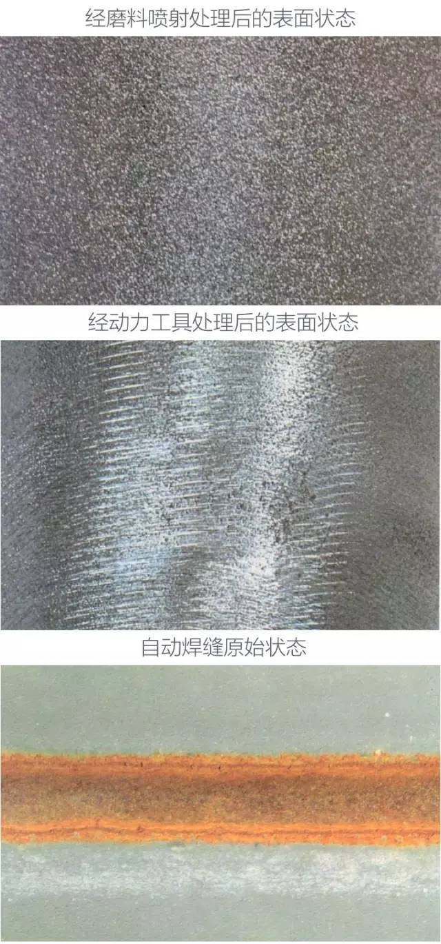 【钢构知识】钢结构涂料与涂装技术
