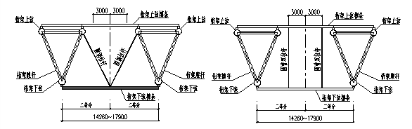 【行业知识】重庆万达茂娱雪乐园结构设计