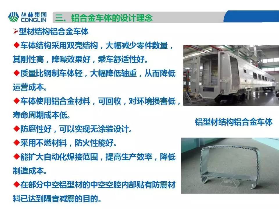 【行业资讯】铝及铝合金材料在轨道交通车体结构领域应用