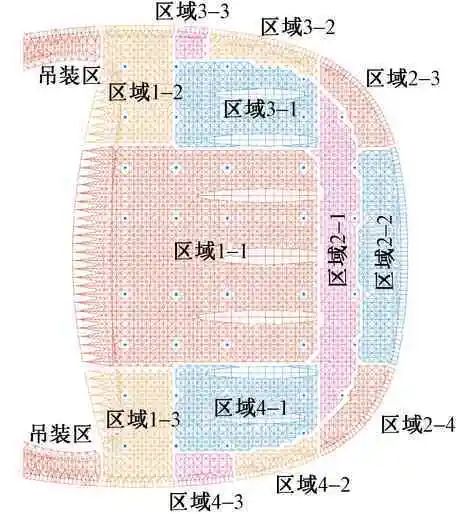 双向大跨钢屋盖网架结构整体提升关键技术研究