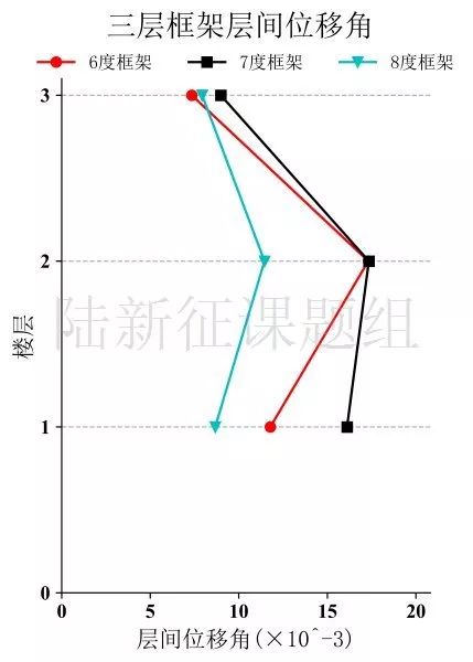 唐山今早4.5级地震，专家：不是1976年唐山地震余震