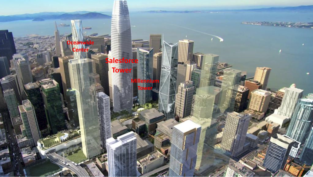旧金山最高住宅“千禧塔”持续倾斜，如何修复？48万人无家可归！