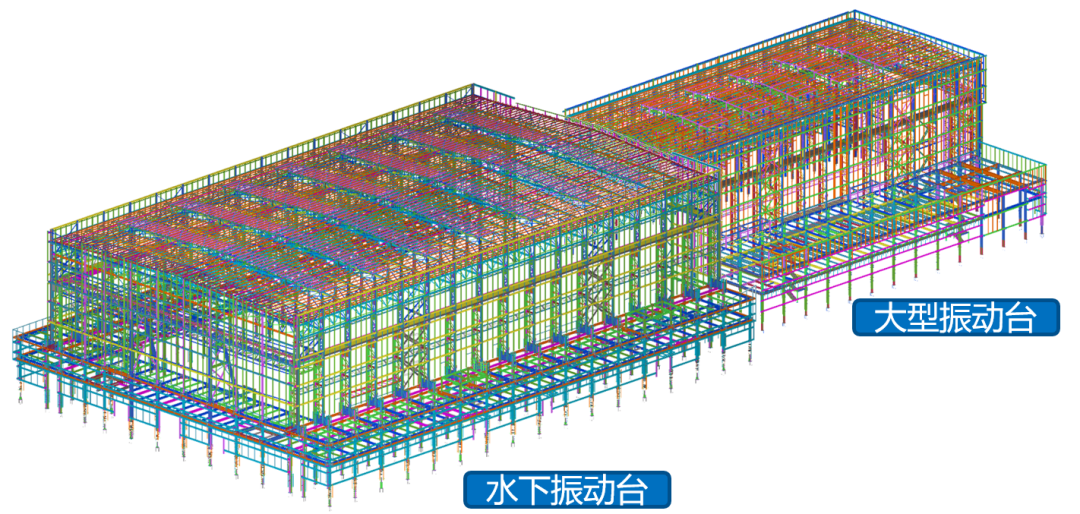 世界最大、功能最强的大型地震工程模拟研究设施项目钢结构封顶