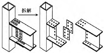 【钢构知识】装配式钢结构梁柱连接节点研究进展