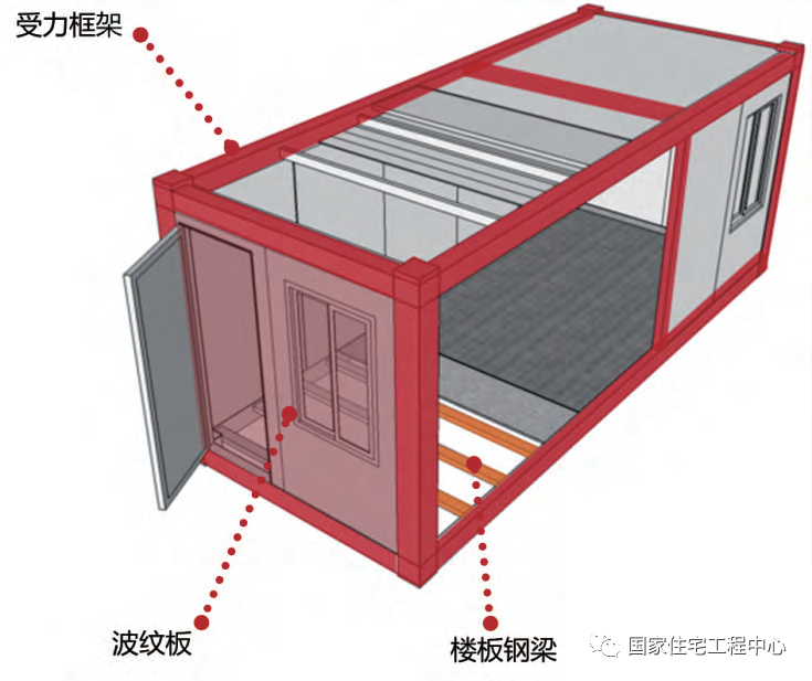 箱式钢结构集成模块建筑体系在学校建筑中的应用，景德镇某学校模块建筑项目介绍