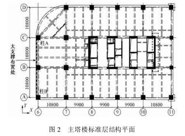 100~200米超高层结构布置案例集锦