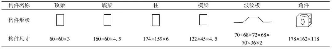 集装箱装配建筑减震结构及连接节点抗震性能分析研究