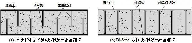 【行业知识】聂建国院士关于钢-混凝土组合结构在海洋工程中的应用研究