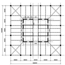 【行业感悟】钢砼框架核心筒高层建筑中美规范设计对比