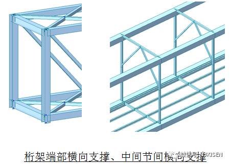 【行业知识】80m钢结构栈桥通廊的设计