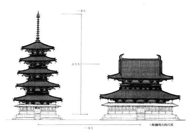 日本最古老的木塔——法隆寺五重塔建造过程