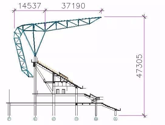 【钢构知识】 体育场径向环形大悬挑钢结构综合施工技术研究