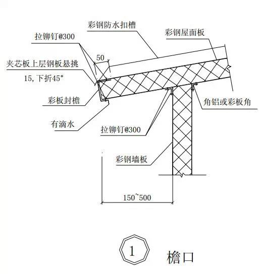 【钢构知识】《钢结构建筑构造图集》CDI02J，附下载链接