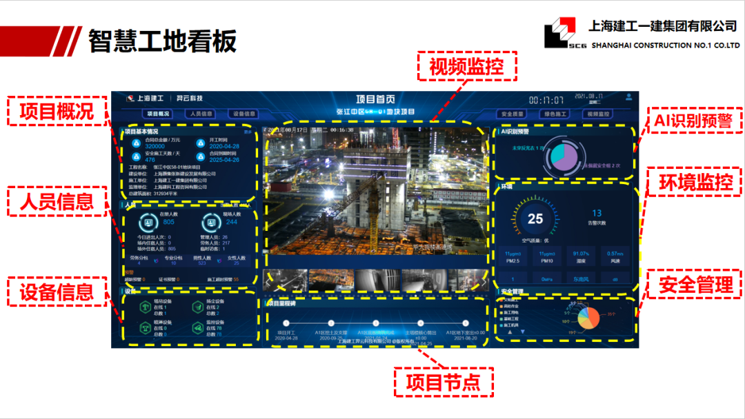 高320米，上海张江科学之门项目最新动态！张江科学城地标建筑