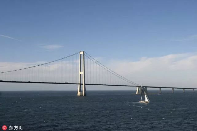 【行业资讯】全球十大跨海大桥中国占席一半，港珠澳大桥遥居第一