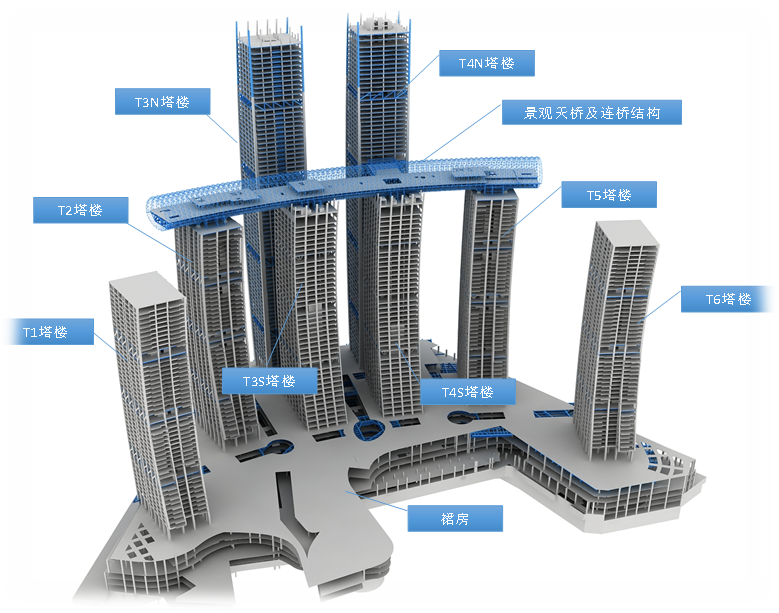 铁军铸造超高层新地标，钢铁勾勒城市天际线--中建八局钢结构公司