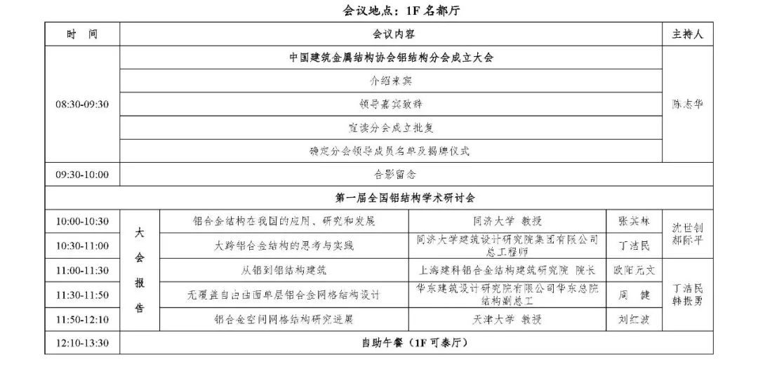 【行业新闻】中国建筑金属结构协会铝结构分会成立