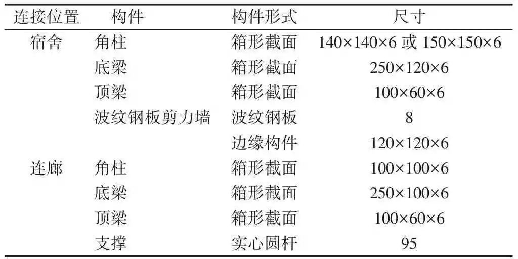 某模块化钢结构大学生公寓结构设计