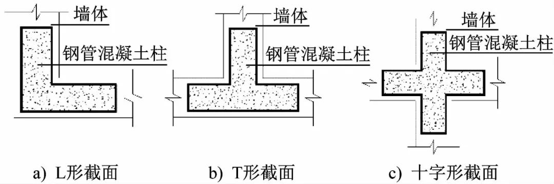 新型装配式钢框架结构建筑体系研究与应用