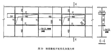 100~200米超高层结构布置案例集锦