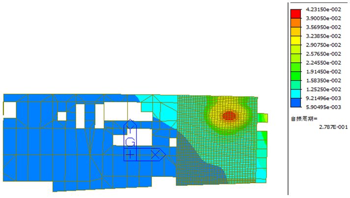 高层结构分析方法（八）：楼板舒适度分析