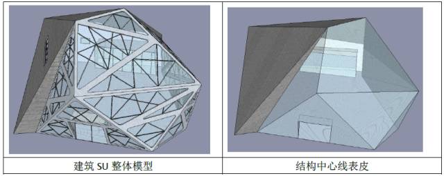 【行业知识】复杂空间钢结构分析与设计探讨