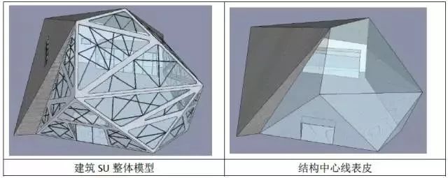 【钢构知识】复杂空间钢结构分析与设计探讨