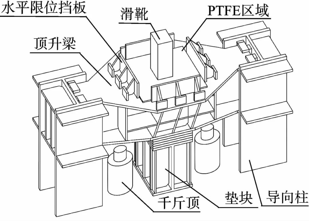 某体育场钢结构顶升与卸载全过程分析及运用