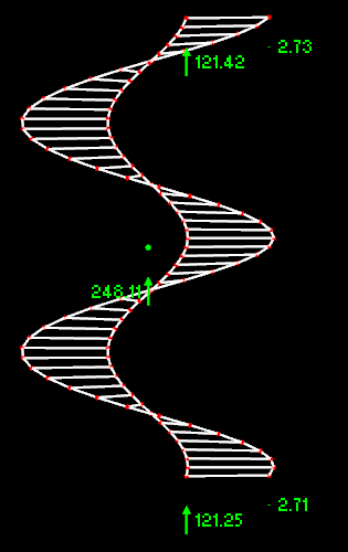 参数化，让螺旋楼梯设计如此简单， Dlubal德儒巴软件应用