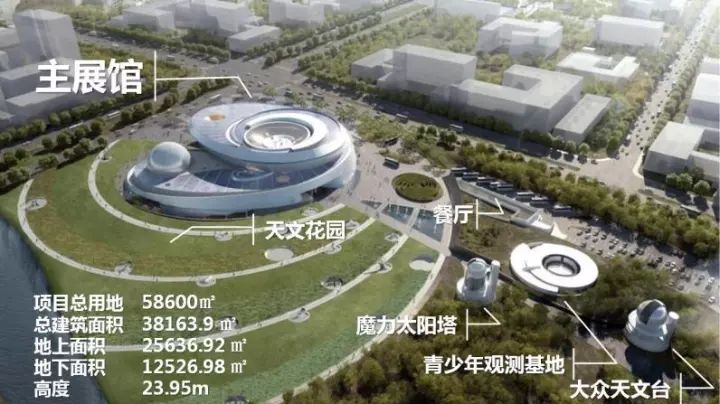 【行业资讯】耗资6亿 全球最大的天文馆即将在上海落成