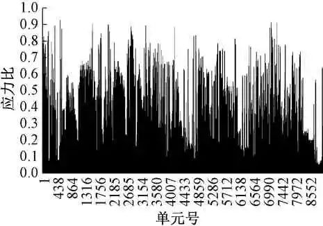 某复杂高耸观光塔钢结构分析与设计