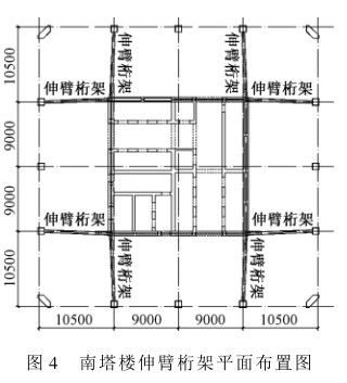 100~200米超高层结构布置案例集锦