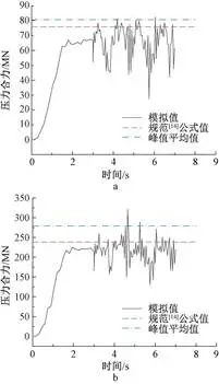 大型地上实验水池钢结构方案研究及计算