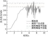 大型地上实验水池钢结构方案研究及计算