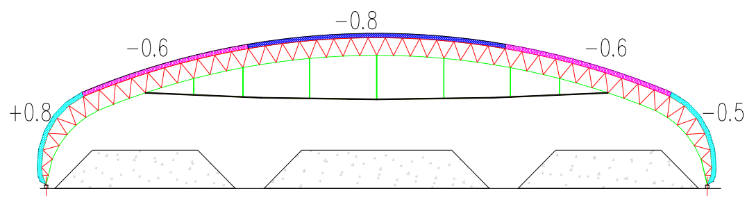 设计案例：张弦立体拱架在某大跨度煤棚中的结构设计简述