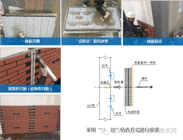 【案例解析】住宅钢结构围护体系技术特点及常规做法