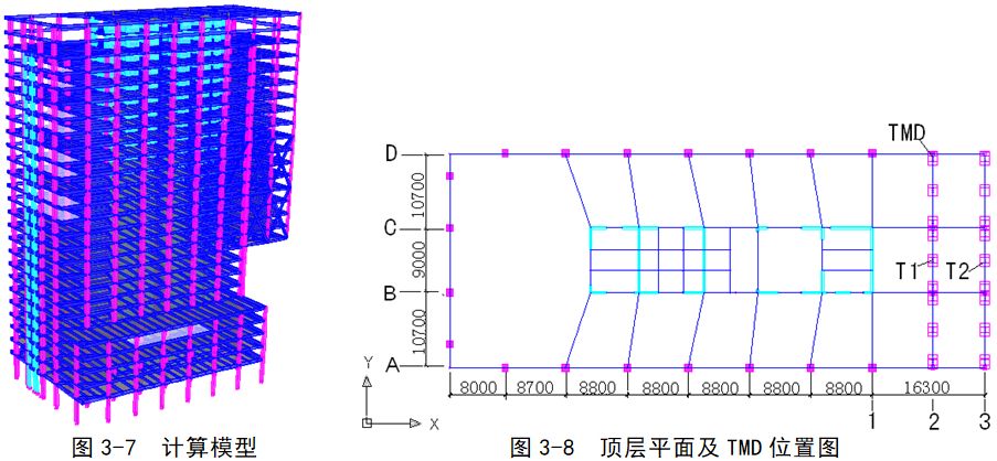 高层结构分析方法（八）：楼板舒适度分析