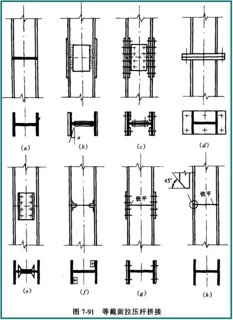 【结构知识】常用的几种钢结构构件的拼接