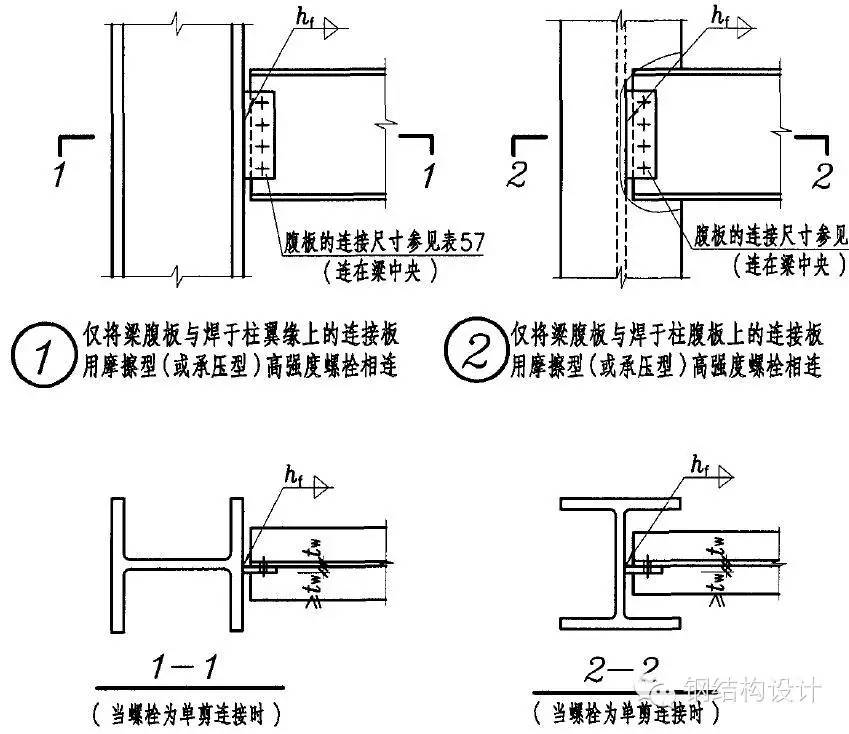 【钢构设计】钢框架梁柱连接节点构造，图文并茂（建议收藏）