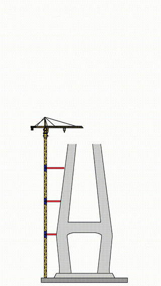 塔身倾斜了还能吊，“可变角度斜附式塔机新技术”试验成功