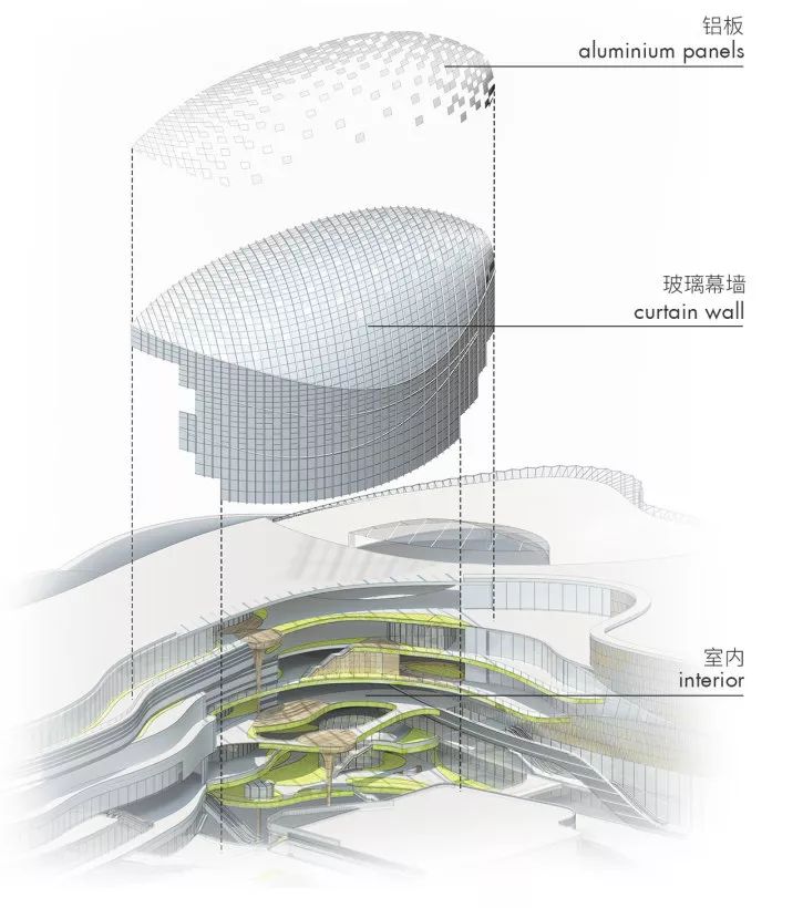 国内首次！中建三局用“钢结构施工模拟”新技术打造了重庆新地标！