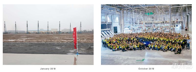 特斯拉官宣上海工厂投产，再借100亿，用于上海工厂建设生产